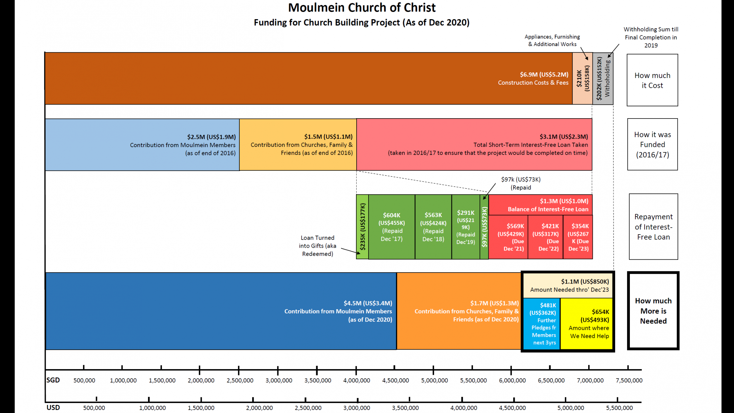 Chart-Dec-2020-edited.png